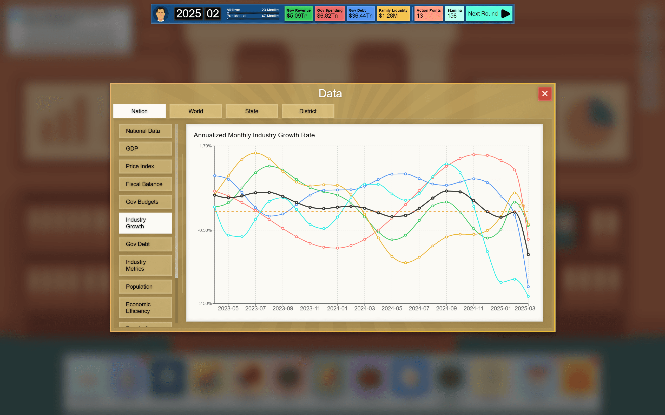 Electoral Empire screenshot 9