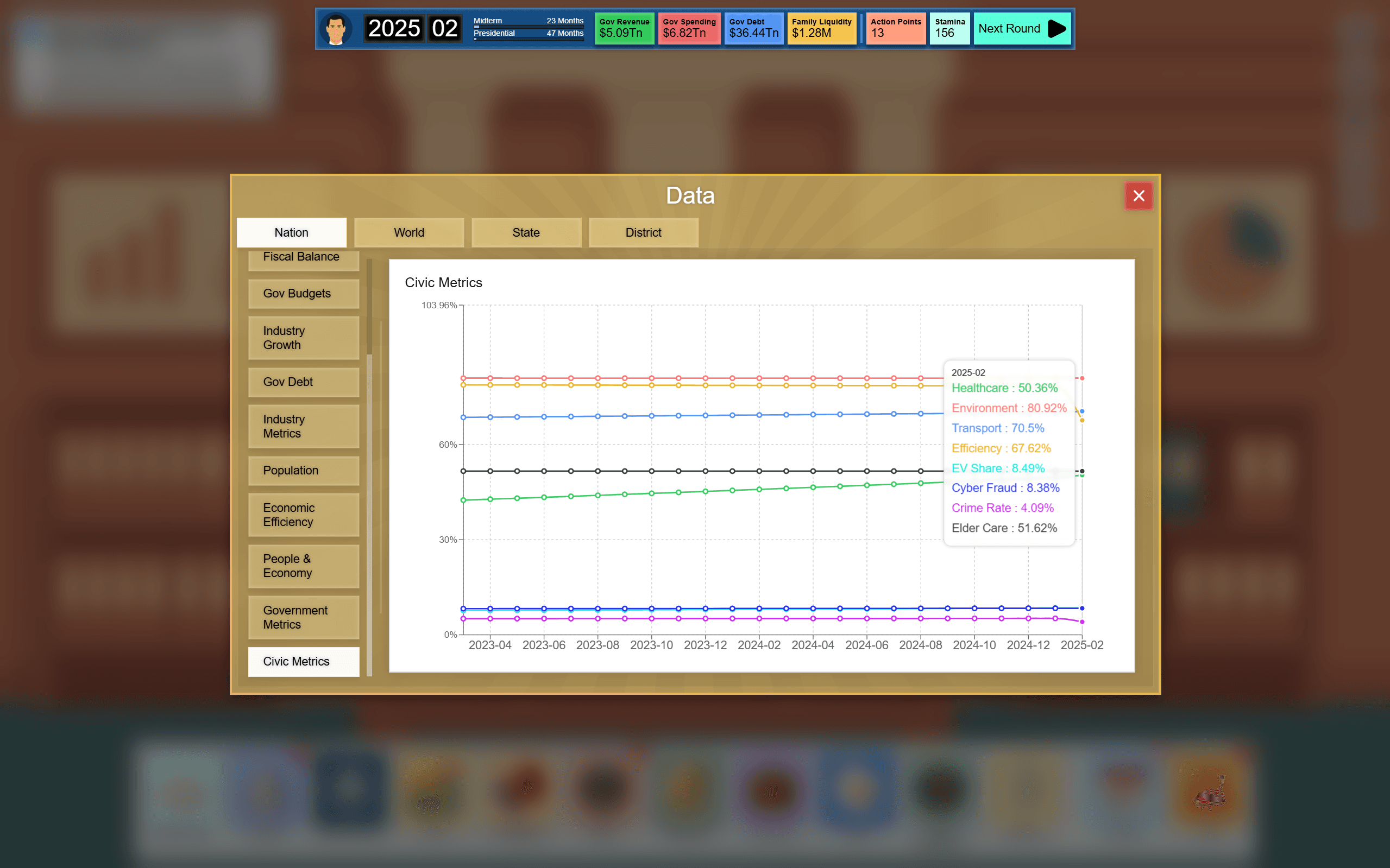 Electoral Empire screenshot 10
